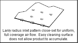 ductwork